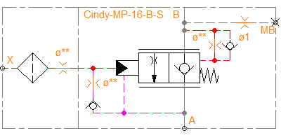 Cindy-MP-16-B-S-S-A-G